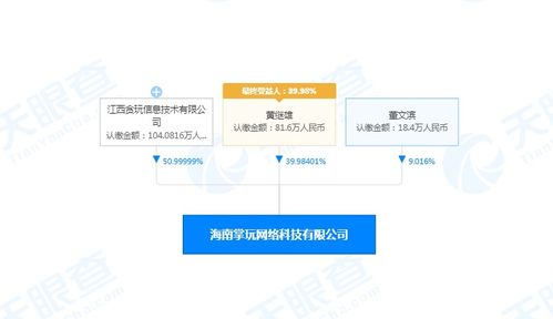 貪玩藍月關聯公司入股海南掌玩網絡，持股51%布局網絡與信息安全軟件開發
